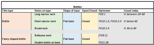 Image - Bottles.pdf